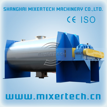 臥式犁刀混合機01.jpg
